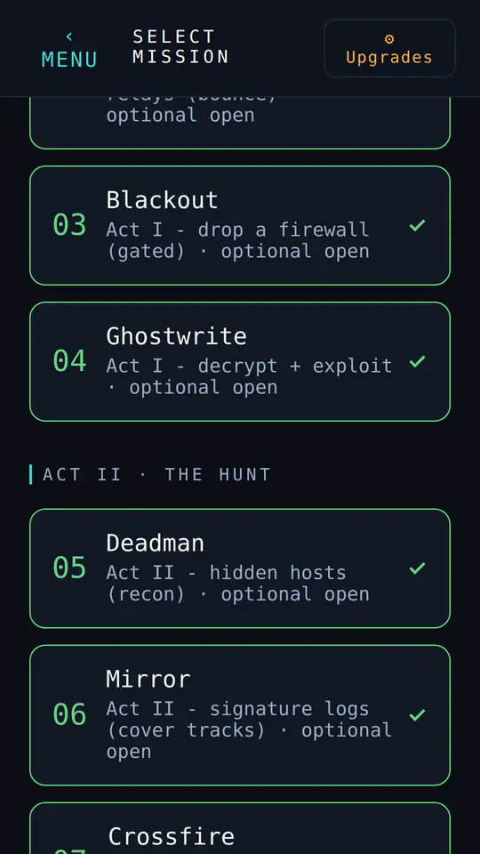 The mission list for Act I and Act II of the campaign, with cleared missions ticked.