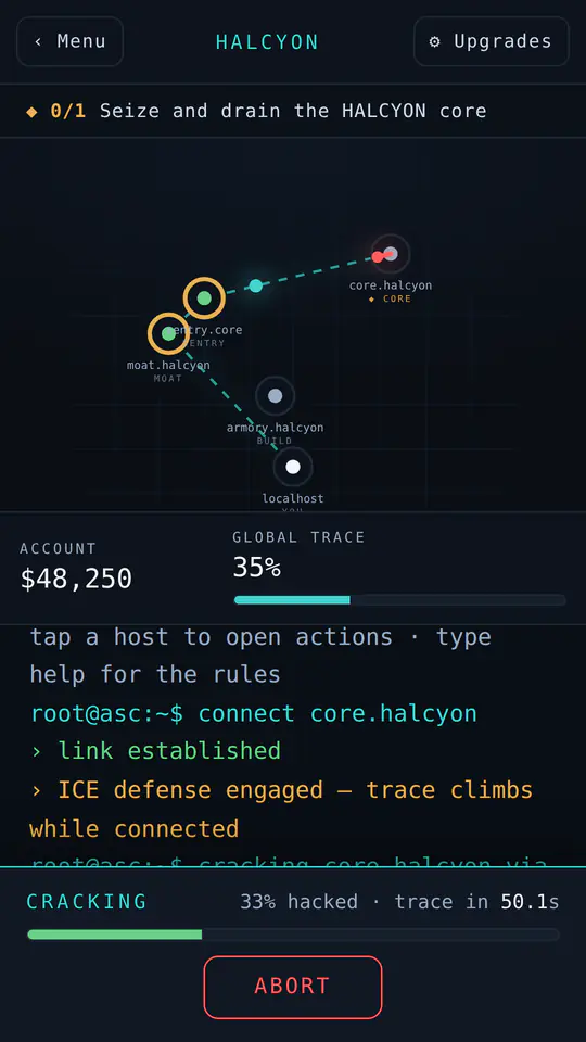 A mission map: two cracked hosts route the connection to the HALCYON core while a crack runs and the trace reads 35 percent.